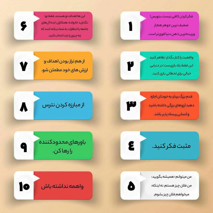 روانشناسی رنگ‌ها: تأثیر رنگ‌ها بر ذهن و رفتار انسان | روانشناسی فردی | مرکز مشاوره باران