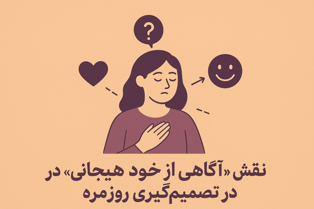 آگاهی از خود هیجانی: کلید پنهان تصمیم‌گیری‌های هوشمندانه | مرکز مشاوره باران
